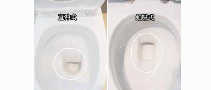 高斯高坐便,坐便分類(lèi)