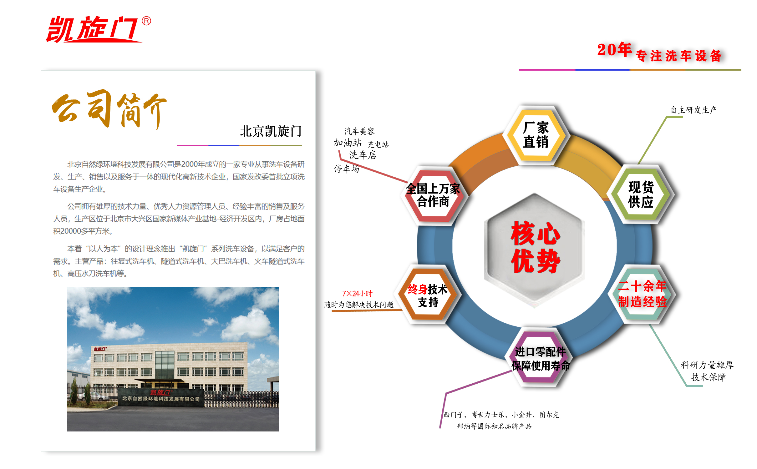 優(yōu)質(zhì)的浴室鏡應(yīng)該如何選擇,高斯高衛(wèi)浴